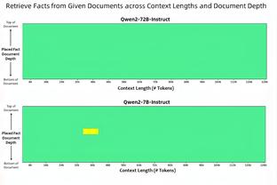 帕金斯评历史前5三巨头组合：GDP居首 库汤追第5